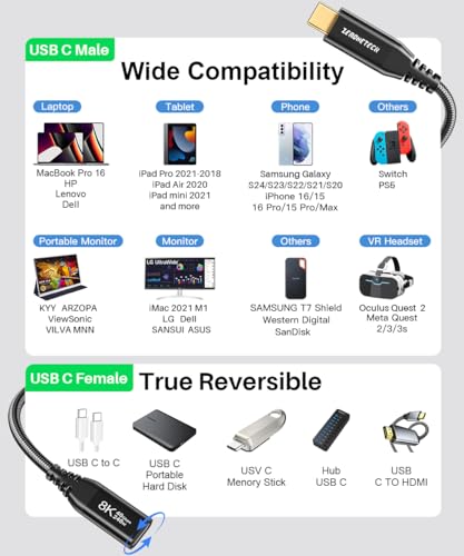 San Disk 4 GB Ultra Compact Flash Memory Card – High-Speed 30 MB/s Transfer Rate for Seamless Photography and Videography Performance, Ideal for High-Resolution Images and HD Videos, Durable and Compact Design for Versatile Compatibility with Multiple Devices