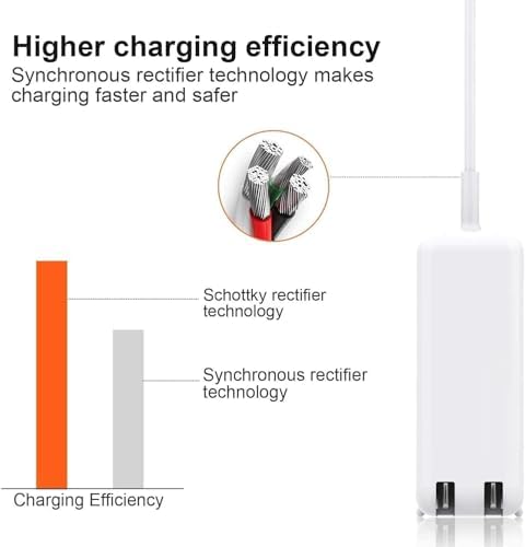 Revitalize Your Mac Book Air with Our 45 W Replacement Power Adapter – T-Tip Connector for 2012-2017 Models, Enhanced Efficiency and Portability for On-the-Go Charging Needs