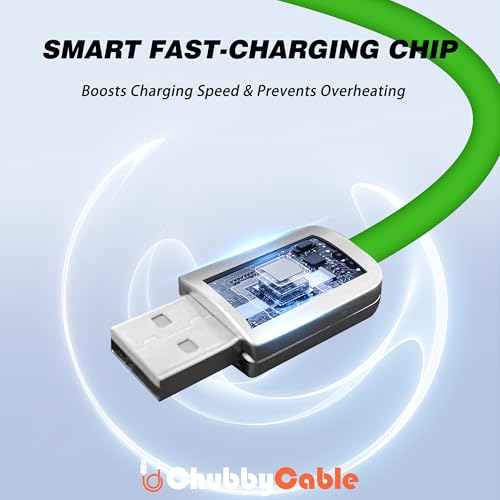 Chubbycable Chubby 2.0 Premium Fast Charging Cable – 240 W Power Delivery, 4.9 ft Type-C to Type-C Silicone Cord, Tangle-Free Design in Eye-Catching Red for Optimal Data Transfer and Enhanced Durability