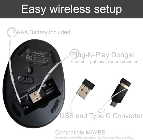 Ergonomic White Left-Handed Wireless Mouse – Urby Vertical Design for Gaming & Everyday Use, Compatible with Windows and mac OS, Upgraded Speed for 2024, Rechargeable Battery Included, Ideal Compact Mouse for Small Hands