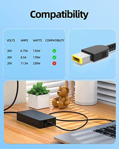 High-Performance 170 W Lenovo Think Pad AC Charger – Universal Power Supply for T15, P15, P16, P17 & More – UL Listed Safety Assurance with 30-Day Return & 12-Month Warranty – Optimized for Speed and Compatibility across Generations – Ideal for P1, X1 Extreme, T440 Series & More – Reliable 20 V 8.5 A Output for Enhanced Laptop Efficiency