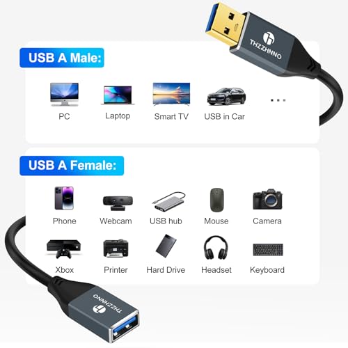 Retractable Coiled USB B to USB C Cable for High-Speed Data Transfer – 5 Gbps Compatibility with Mac, PC, Laptops, MIDI Keyboards, and DJ Controllers – Adjustable Length from 0.75 FT to 3.3 FT for Effortless Connectivity and Organization