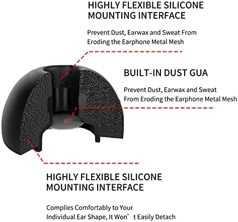 Elevate Your Audio Experience with Memory Foam Ear Tips for Galaxy Buds3 Pro – Premium Comfort & Enhanced Noise Isolation for Samsung Buds Pro 3, Available in Sizes S/M/L (3 Pairs) with Lifetime Replacement Guarantee – Perfect for Long Listening Sessions and Superior Sound Enhancement
