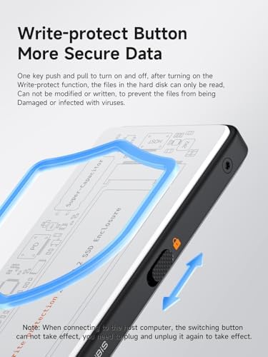Hagibis M.2 NVMe SSD Enclosure – Ultra-Fast USB-C 3.2 Gen2 Adapter with Write Protection, 100 W PD Support for i Phone 16/15 Pro Max & Mac Book Pro – Sleek, Portable Design for Secure Data Transfers and Enhanced Storage Solutions