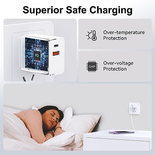 Dual-Port USB-C Fast Charger Block for i Phone 15 & Samsung – 20 W PD Power Adapter Set for Rapid Charging, Compact Design – 4-Pack for Family & Travel Efficiency