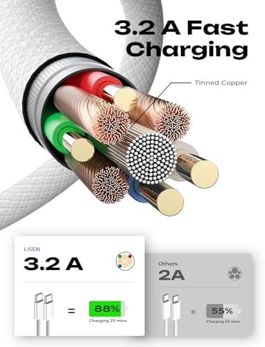 LISEN USB C to USB C Cable 5-Pack – Premium Fast Charging Solution with 60 W Power Delivery, Versatile Lengths (3.3 FT, 6.6 FT, 10 FT) for i Phone 16, i Pad Mini 6/Pro, Mac Book Pro 2020 & Samsung S23 – Durable, High-Speed Connectivity for All Your Devices