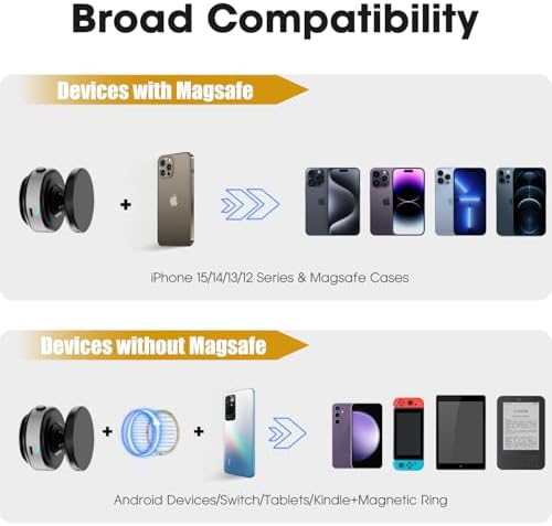 Revolutionary Electric Vacuum Magnetic Suction Car Phone Mount – Ultimate 360-Degree Rotating Smartphone Holder with Strong Suction for Cars, Gym, and Kitchens – Compatible with All Devices for Hands-Free Navigation and Workout Tracking