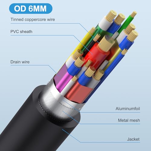 High-Performance Poyiccot 1 ft Short USB C to USB C Cable – 240 W Rapid Charging & 40 Gbps Thunderbolt 4 Data Transfer – Right Angle Design for Enhanced Space Efficiency & 8 K@60 Hz Video Compatibility – Ideal for i Phone, Mac Book, and Surface Pro Users