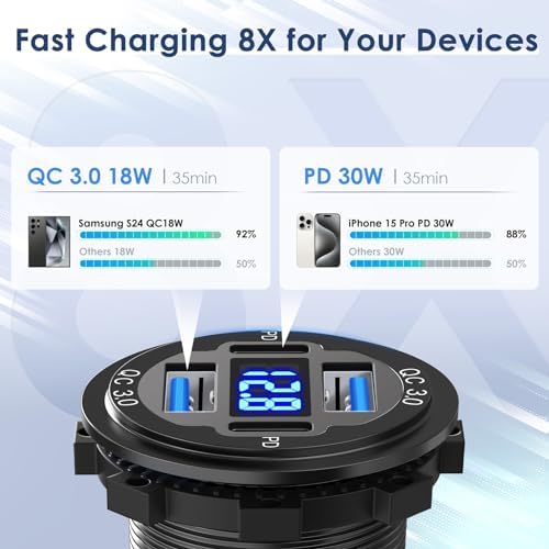 High-Power 78 W 12 V USB Car Charger – Qidoe 4-Port Dual 30 W PD & Quick Charge 3.0 Aluminum Socket with Built-in Voltmeter & 3 FT Coiled C to C Cable for Ultimate Charging Efficiency in Cars, Boats, & RVs