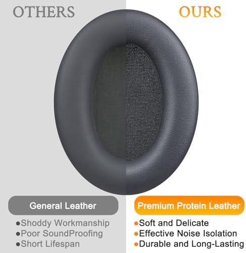 SOULWIT Luxury Replacement Ear Pads for Edifier WH700 NB & WH700 NB Pro – Premium Soft Protein Leather with Advanced Noise Isolation Foam for Ultimate Comfort and Audio Clarity – Effortless Installation and Stylish Black Finish for Enhanced Headphone Experience