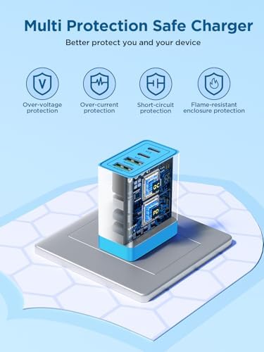 Aioneus 40 W USB C Fast Charging Block – 4-Port Dual PD & QC Wall Charger for i Phone 11-16, i Pad & Samsung Devices – Compact, High-Performance Power Adapter with Enhanced Safety Features for Home & Travel