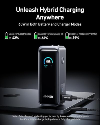 Anker Prime 9,600 m Ah Power Bank – Ultimate Fast Charging Solution with 65 W Output & Built-in AC Plug for Seamless Device Compatibility – Ideal for Mac Book Pro, i Phone 15, Galaxy & i Pad – Compact, Reliable, and Efficient Power Delivery with PD 3.0 and PPS Technology for Maximum Performance on the Go