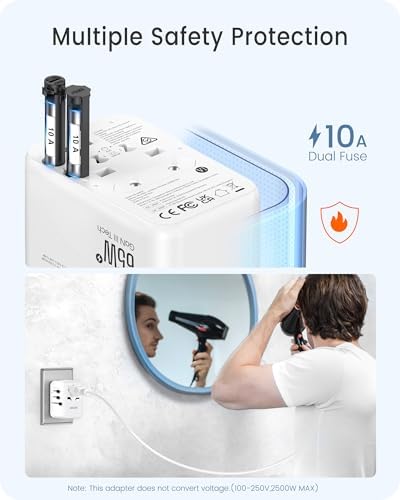 LENCENT 20 W Fast Charging Universal Travel Adapter – Compact International Power Converter with Dual USB and USB Type-C Ports – Ultimate Solution for Worldwide Device Charging in USA, UK, EU, and AUS (Black) – Reliable and Safe Charging for Global Explorers