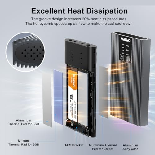 MAIWO M.2 NVMe Dual Bay SSD Cloner – High-Speed 20 Gbps USB-C Enclosure for Effortless Data Duplication, Supports M-Key PCIe NVMe/AHCI Up to 16 TB, Ideal for Seamless Backup and Migration, Compact Design for Ultimate Portability and Efficiency