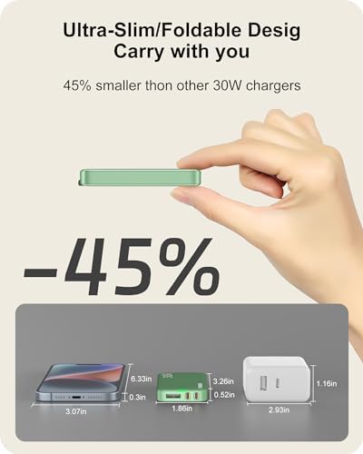 Sleek Light Blue 30 W Dual-Port USB Wall Charger – Ultra-Fast Charging for i Pad Pro, i Phone 12/14/15 & Galaxy S22 – Compact & Travel-Friendly Design with Advanced Safety Features for Effortless Connectivity