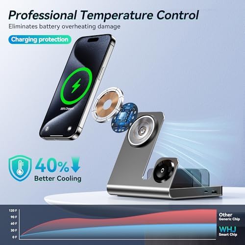 Ultimate 5-in-1 Magnetic Wireless Charging Station for Apple Devices – Fast Mag-Safe Charger Stand for i Phone 16/15/14/13/12 Pro Max, i Watch Series, & Air Pods Pro – Sleek Black Design for Enhanced Compatibility & Rapid Power-Up