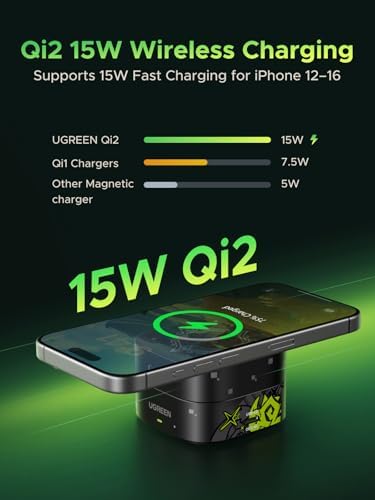 Experience the Power of Convenience with the UGREEN Mag Flow Qi2 Magnetic 2-in-1 Wireless Charging Station – Fast Charge for i Phone 12-16 & Air Pods, Genshin Impact Edition – Travel-Friendly Design for Effortless Portability and Seamless Device Alignment. Elevate Your Charging Game with Enhanced Speed and Stylish Aesthetics!