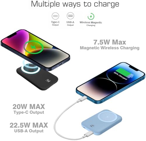 Magnetic Wireless Power Bank for i Phone 15/14/13/12 Series – 5000 m Ah Ultra-Slim Portable Charger with 22.5 W Fast Charging – Lightweight Magnetic Battery Pack for Effortless Outdoor Travel and Daily Use – Enhanced Speed and Compatibility