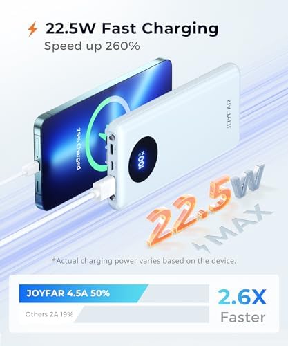 Ultra-Fast Portable Charger with Built-In Cables & LED Display – 10000 m Ah Power Bank for Multiple Devices, 22.5 W Super Speed Charging, Slim Design for Travel & Emergency Use – Compatible with i Phone 16/15/14/13/12, Samsung Galaxy, Google Pixel & More (Purple) – Ultimate Convenience & Safety Features