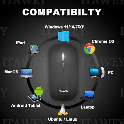 Ultimate Wireless Mouse & Pad Set – Quiet Rechargeable Bluetooth 5.2 & USB 2.4 G Dual Connectivity, 1600 DPI Precision, Compact Design for Laptops & Tablets – Enhance Your Workspace with Seamless Navigation and Productivity