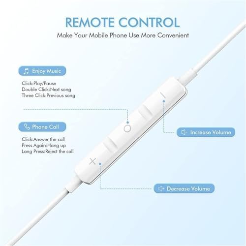 Premium Wired Earbuds for i Phone – Dual-Pack Hi-Fi Stereo Headphones with Integrated Microphone, Volume Control, and Noise Isolation Technology, Ideal for Crystal-Clear Calls and Immersive Audio Experience on i Phone 14/13/12/11/XR/XS/X/8/7/SE, Superior Comfort for Daily Use and Versatile Listening