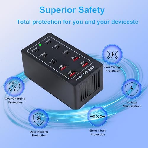 High-Powered 65 W 10-Port Charging Hub – 6 USB-C & 4 USB-A Ports for Fast, Efficient Charging of i Phone 16 Pro, Mac Book Pro/Air, i Pad Pro – Compact Desktop & Wall-Mount Design with Safety Features for Home Office Optimal Performance