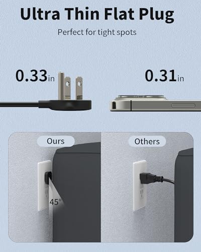 Ultimate Surge Protector Power Strip with 19 Outlets & 4 USB Ports – Heavy-Duty 6.5 Ft Extension Cord, 1875 W Power Capacity, 2100 Joules Surge Protection, Wall Mountable for Home, Office, and Gaming – Efficient Power Management Solution in Sleek Black Design