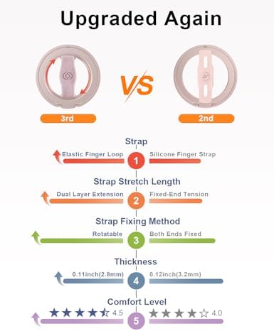 EWA Mag One 3 rd Gen Magnetic Phone Grip Stand – Sleek Black Design for i Phone 16, 15, 14, 13, 12 Series – Enhance Stability with Removable Magnetic Ring Holder and Integrated Finger Strap – Ultimate Hands-Free Kickstand for Streaming and Texting