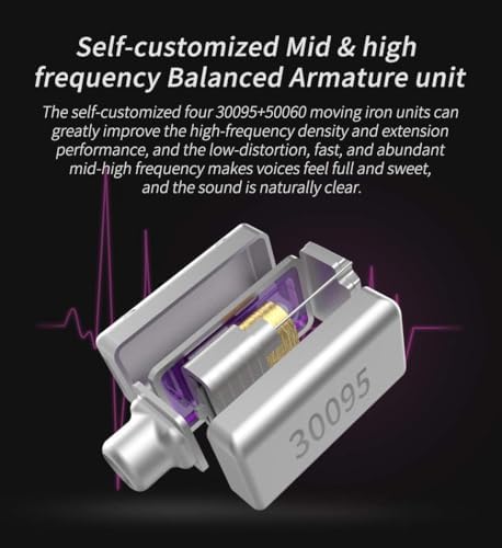 Experience Unmatched Audio Clarity with CCA C10 In-Ear Monitor Headphones – 10 Hybrid Drivers for Hi-Fi Sound, Noise-Isolating Comfort, and Detachable Cable for Musicians and Audiophiles – Perfect for Studio Recording and Live Performances