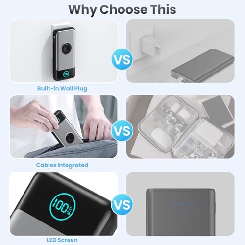 26800 m Ah Ultra-High Capacity Portable Charger with Built-in Cables & AC Wall Plug – 6-in-1 USB-C Power Bank for Fast Charging of i Phone 16/15/14/13/12, Android Devices & Apple Watch – Charge 5 Devices at Once with 25 W PD & Quick Charge Technology – Ideal for Travel, Camping, and Daily Use – Advanced Safety Features for Optimal Performance