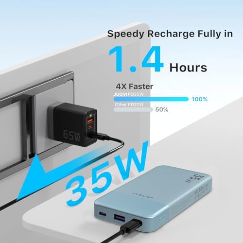 10000 m Ah Fast Charging Power Bank – 35 W Portable USB-C Charger with PD 3.0 & QC 4.0 for i Phone 15, Galaxy, Tablets, and Switch – Sleek Green Design for Ultimate Portability and Compatibility