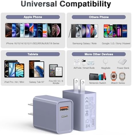 LCGENS 20 W Dual Port USB C Wall Charger Block – 2-Pack Fast Charging Power Adapter for i Phone 11/12/13/14/15/16 Pro Max, i Pad Pro, Samsung Galaxy – Portable and Efficient Charging Solution for Multiple Devices