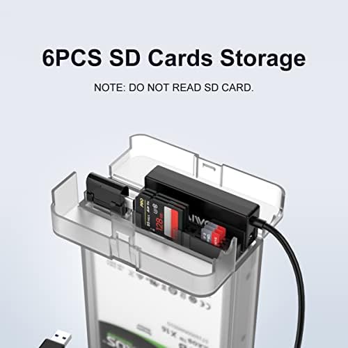 Transform Your Data Storage with the MAIWO 24 TB External Hard Drive Enclosure – Dual Compatibility for 3.5″ & 2.5″ SATA SSDs/HDDs, Lightning-Fast 6 Gbps USB 3.0 Transfer Speeds, Integrated SD Card Compartment & CD Box Reader for Effortless Access – Ideal Solution for Photographers and Professionals Seeking Reliable Backup and Retrieval