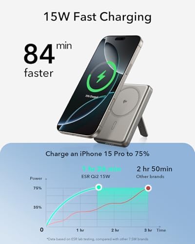 ESR Mag Safe 5,000 m Ah Portable Power Bank with Kickstand – Ultra-Slim 0.6 in Design, 15 W Qi2 Certified Fast Charger for i Phone 16/15/14/13/12 – Includes 20 W USB-C Charging Cable for Effortless Power On-the-Go