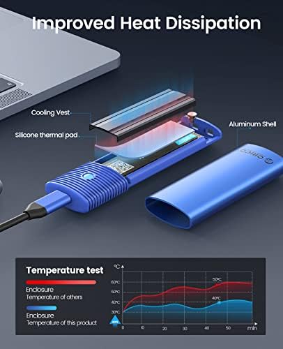 ORICO Tool-Free M.2 NVMe SATA SSD Enclosure Adapter – High-Speed USB-C 3.2 Gen 2 External Drive for 2230/2242/2260/2280 M.2 SSDs – Durable Aluminum Case with UASP & TRIM Support for Optimal Performance – Portable Data Storage Solution