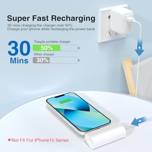 Ultra-Compact 5000 m Ah Portable Charger for i Phone – Fast Charging Power Bank in Purple, Compatible with i Phone 6/7/8/SE/11/XR/12/12 Pro Max/13/13 Pro Max/14/14 Pro Max/14 Plus & i Pad Series, Perfect Travel Companion for On-the-Go Charging