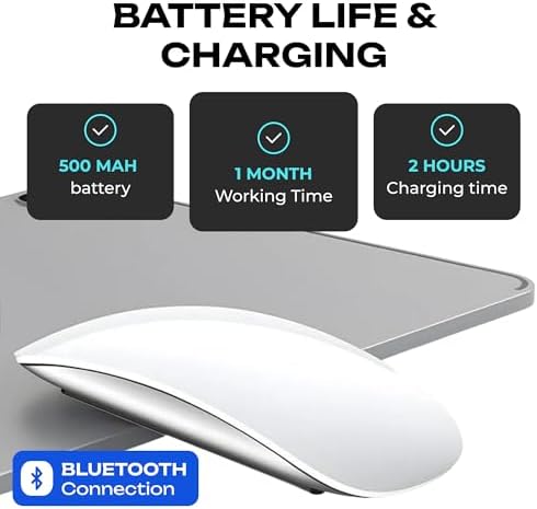 Sleek Bluetooth Rechargeable Mouse – Ergonomic Design for Ultimate Comfort, Whisper-Quiet Clicks, Rapid 15-Minute Charging, Perfect for Laptop, Tablet, PC, Office, and Travel – Elevate Your Productivity Anywhere