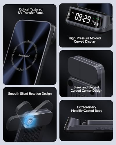 3-in-1 Wireless Charger Station for Pixel Watch 3/2 & Google Devices – Fast Charging Hub for Pixel 9 Pro Fold/9 a/9 Pro/8 Series – Sleek, Compact Design with Enhanced Compatibility and Speed