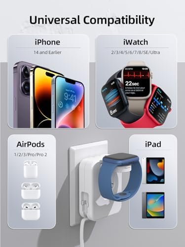 Compact 2-in-1 Fast Charging Wall Adapter with Retractable Cable for i Phone & Apple Watch – Ultimate Travel Charger for Busy Professionals Seeking Efficient Power Solutions and Enhanced Compatibility
