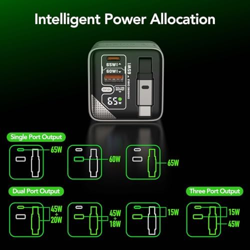 Rapid Charge 65 W Ga N Dual Port Charger with Retractable Type-C Cable – Travel-Friendly USB-C & USB-A Power Adapter for i Phone, i Pad, Mac Book, Samsung Galaxy and More – Enhanced Efficiency & Versatility in Sleek Black Design