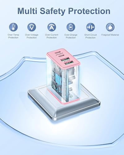 Dual-Pack 40 W USB C Charger Block – Fast Charging Power Adapter with 4 Ports for i Phone, Samsung, and i Pad – High-Speed Multi-Device Charging Solution with Enhanced Compatibility and Portability – Perfect for Home, Office, and Travel