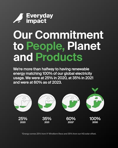 Belkin 6.6 ft USB C to Lightning Charging Cable – Premium Fast-Charging Cord for i Phone 14 & Earlier, i Pad 9 th Gen, Air Pods – Flexible & Durable Design for Enhanced Mobility – MFi Certified Quality – Sleek White Finish for Modern Aesthetics