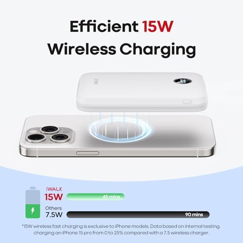 i WALK 10000 m Ah Magnetic Power Bank – 30 W High-Speed Wireless Charger with USB-C Cable, Qi2 Certified 15 W Battery Pack, LED Display for i Phone 16/16 Pro/15/14/13/12 Series & Samsung Galaxy – Ultimate Portability and Efficiency on the Go