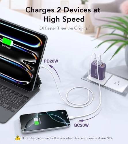 40 W USB C 4-Port Wall Charger 2-Pack – Ultra-Fast Charging Adapter for i Phone 16, i Pad Pro, Nintendo Switch & More – High-Speed PD & QC Technology for Multiple Devices – Compact & Stylish Red Design – Perfect for Travel and Daily Use