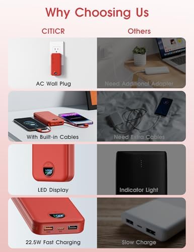 Ultra-Fast Portable Phone Charger with 12000 m Ah Capacity – All-in-One Power Bank with Integrated Cables, Wall Plug, and LED Display for i Phone, i Pad, Samsung – Essential Travel Companion for Uninterrupted Connectivity