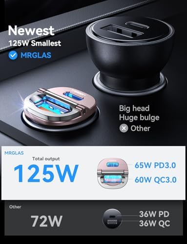 MRGLAS 125 W USB-C Car Charger – Sleek Dual Port Fast Charging Adapter with PD65 W & QC60 W for i Phone 16, 15 Pro Max, Samsung S25 & Mac Book – Compact Metal Design for Optimal Performance on the Go