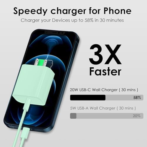 Ultimate Fast Charging Solution for i Phone: MFi Certified 10 FT Type C Charger 2-Pack with 20 W USB-C Power Adapter – Optimal Compatibility for i Phone 14, 13, 12, 11, XS, XR, X & 8 Plus – Experience Unmatched Speed and Durability for All Your Charging Needs