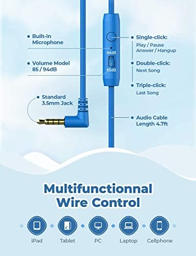 i Clever Kids Headphones: Safe 85 d B Volume-Limited Over-Ear Stereo Sound for Children – Foldable, Lightweight, and Compatible with i Pads and Computers for Easy Travel and Learning