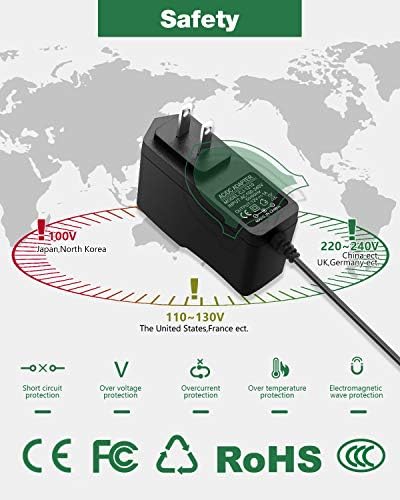Universal 12 V 1 A DC Power Adapter for LED Strips & CCTV – Reliable 100-240 V AC to DC Converter with 5.5 mm x 2.5 mm Connector for Seamless Integration – Optimal Power Solution for Home Security and Lighting Applications