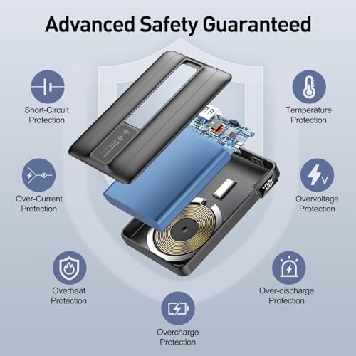 Revolutionize Your Charging Experience with the 2025 Magnetic Wireless 10000 m Ah Power Bank – Effortless Fast Charging at 22.5 W for i Phone 16/15/14/13/12 Models – Sleek, Portable Design with Built-in LED Display for Instant Battery Monitoring and Enhanced Compatibility